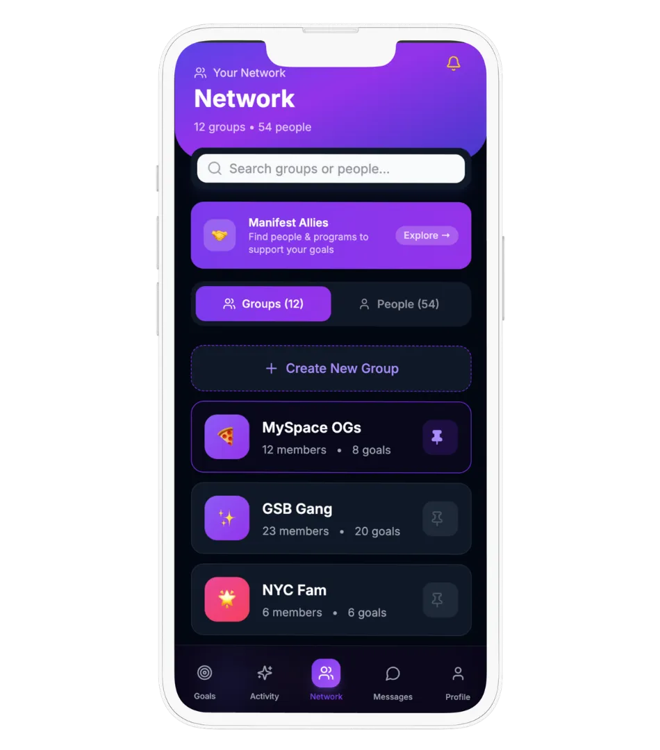 Manifest: Network Groups