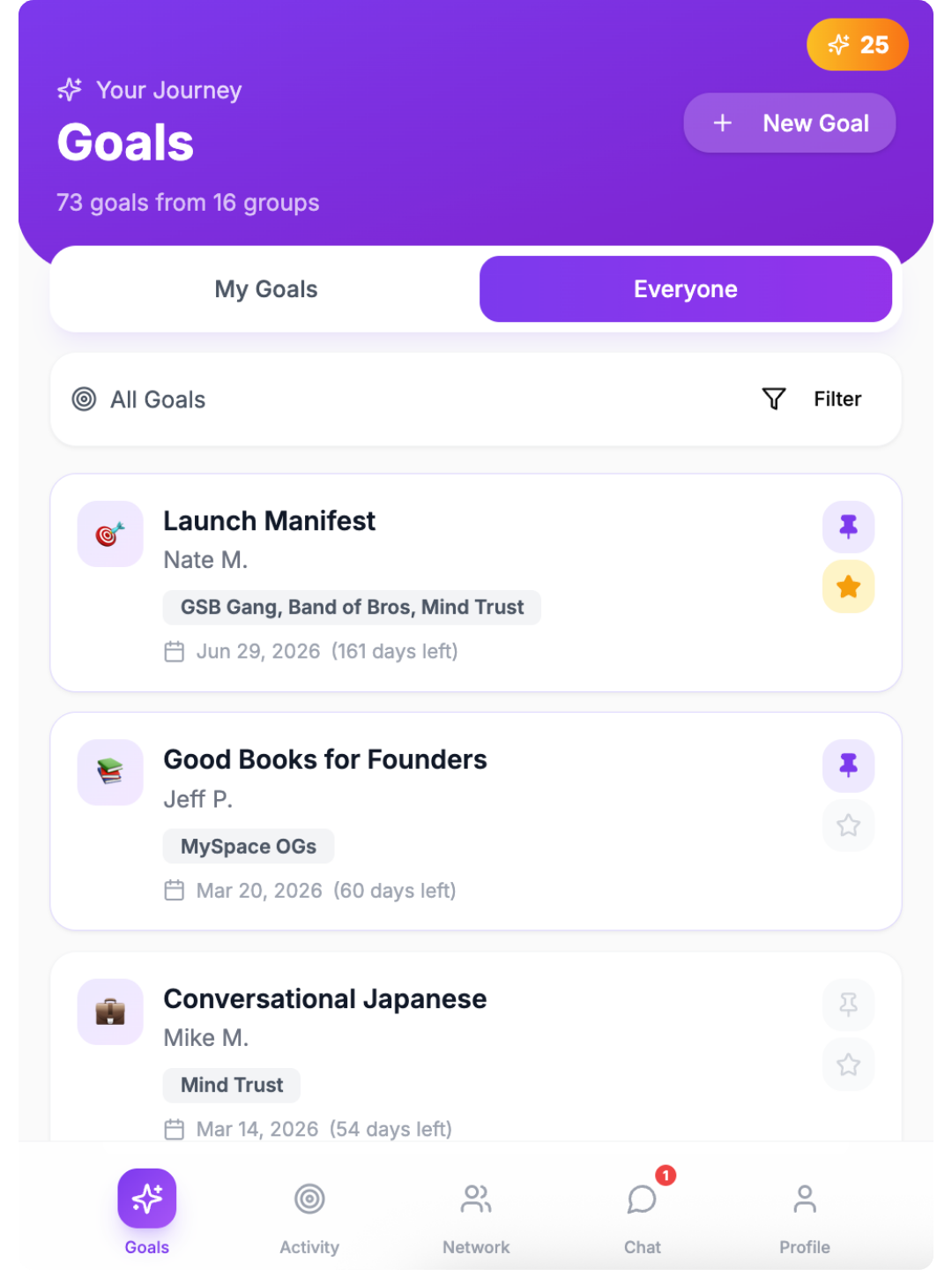 Manifest — Manage Support Across Your Network