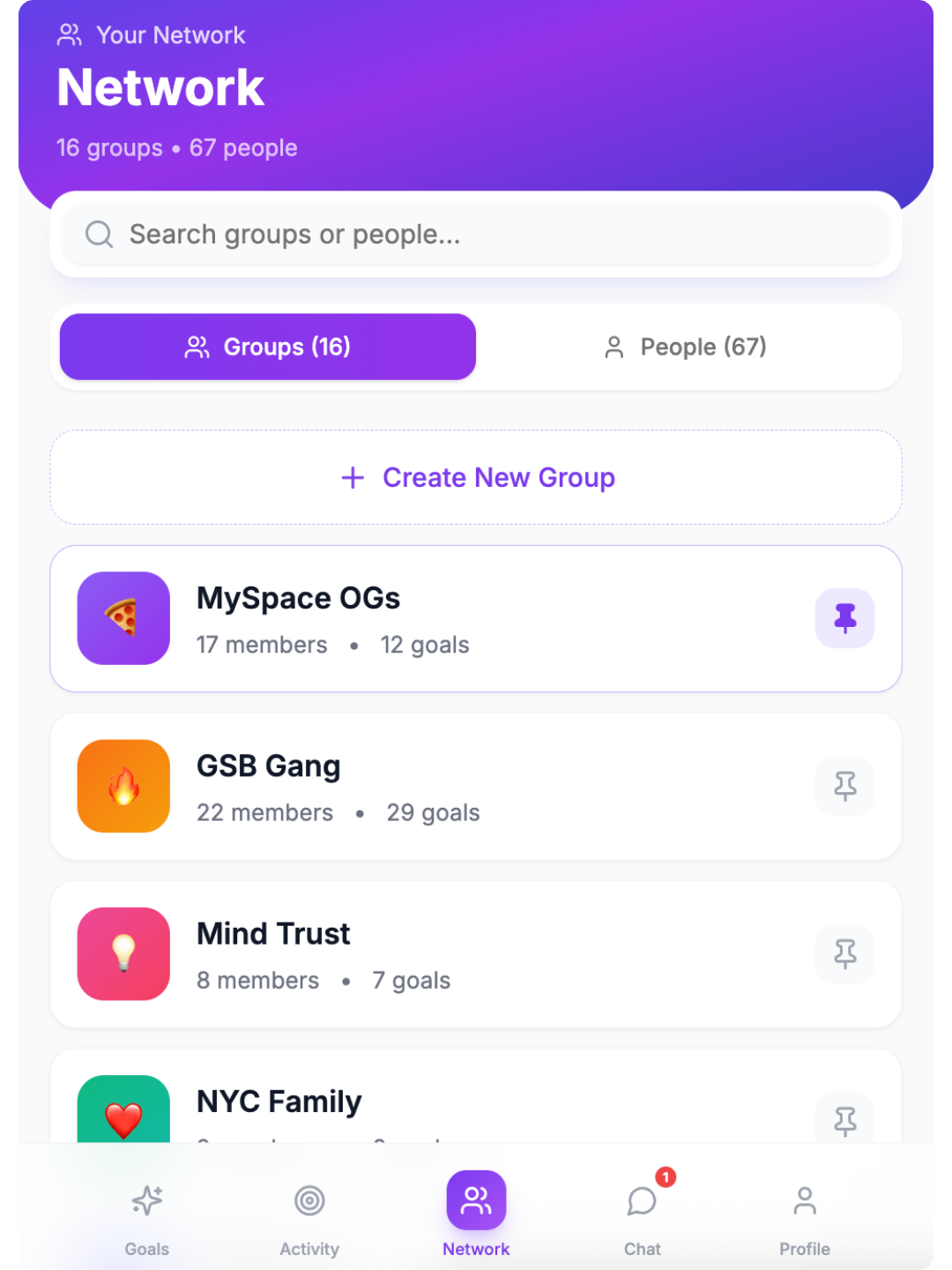 Manifest — Network Groups